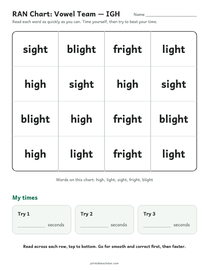 Vowel Team — IGH ran chart printable preview