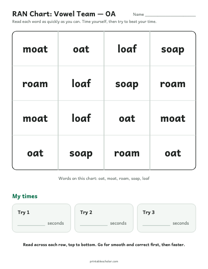 Vowel Team — OA ran chart printable preview
