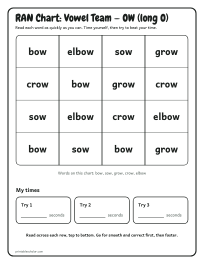 Vowel Team — OW (long O) ran chart printable preview