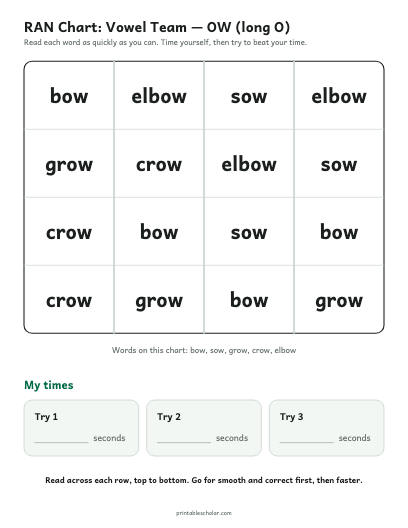 Vowel Team — OW (long O) ran chart printable preview
