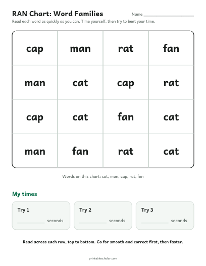 Word Families ran chart printable preview
