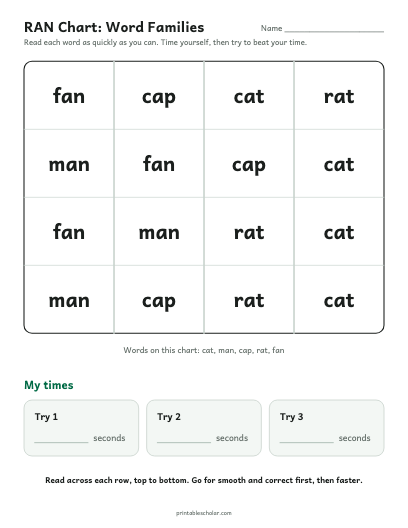 Word Families ran chart printable preview