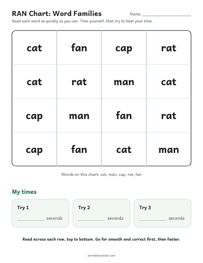 Word Families ran chart printable preview