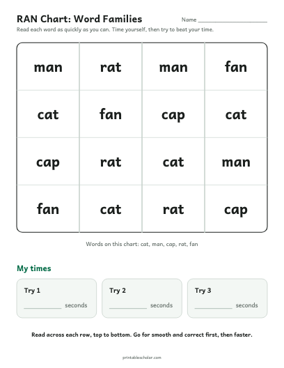 Word Families ran chart printable preview