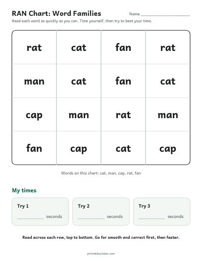 Word Families ran chart printable preview