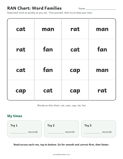 Word Families ran chart printable preview