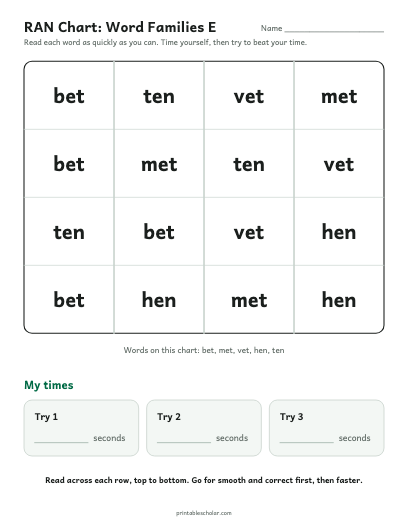 Word Families E ran chart printable preview