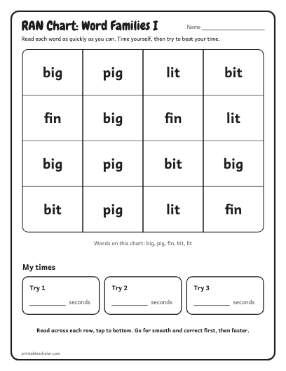 Word Families I ran chart printable preview