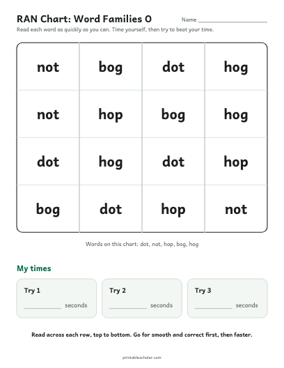 Word Families O ran chart printable preview