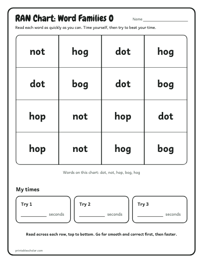 Word Families O ran chart printable preview