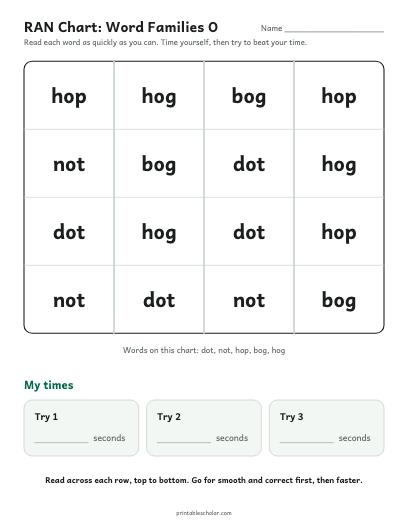 Word Families O ran chart printable preview