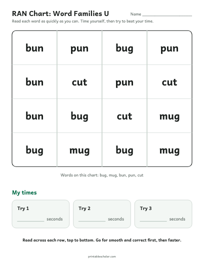 Word Families U ran chart printable preview