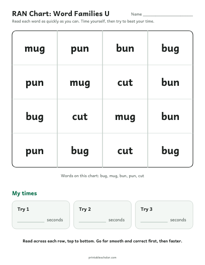 Word Families U ran chart printable preview