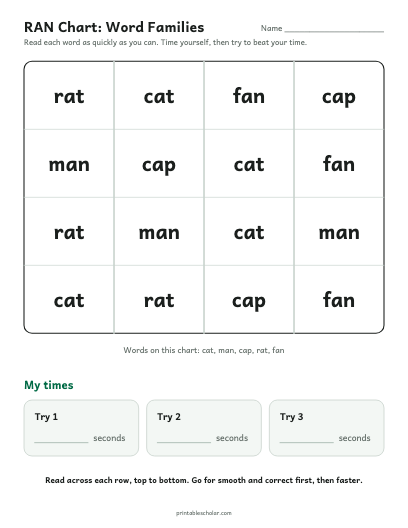 Word Families ran chart printable preview