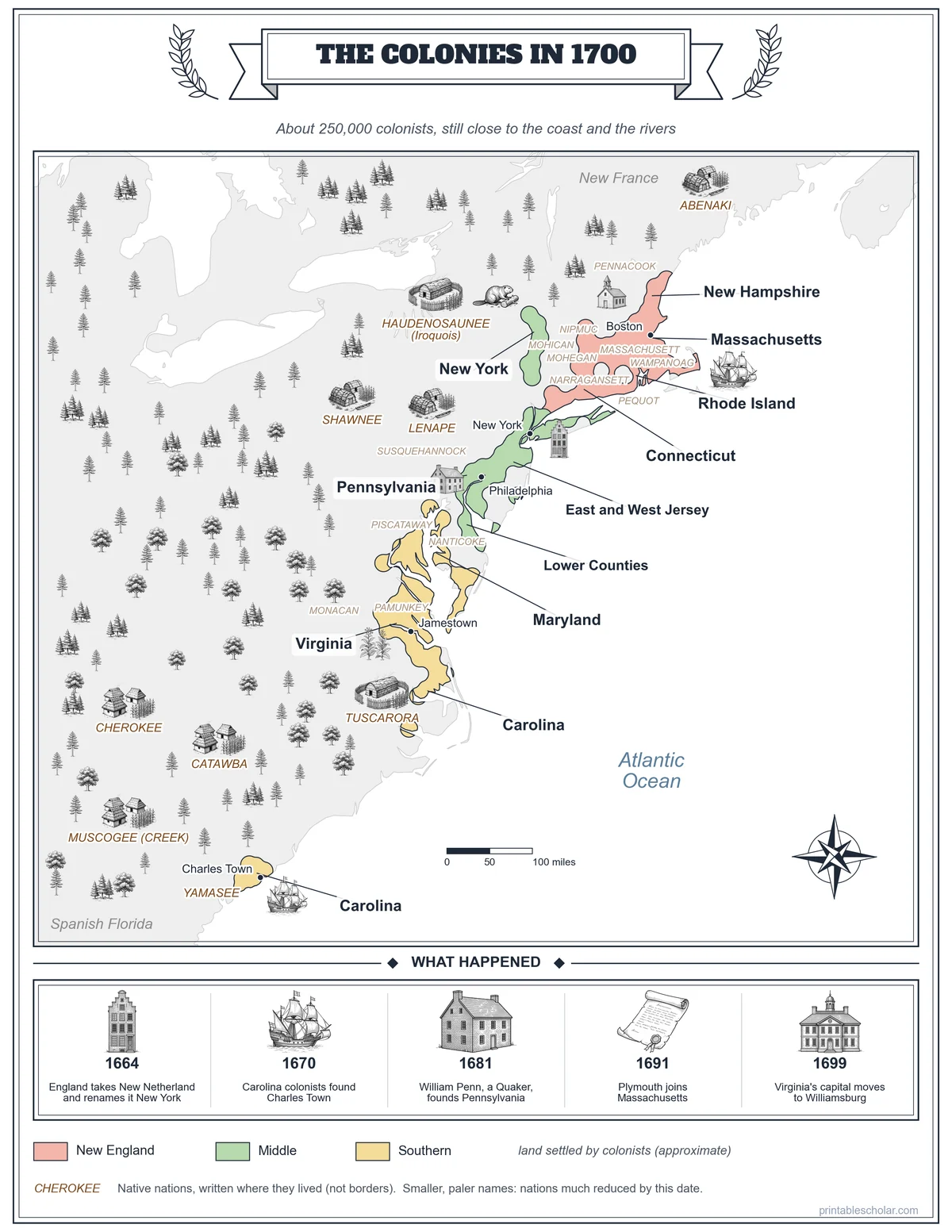 Map of the colonies in 1700 with Native nations and a picture timeline