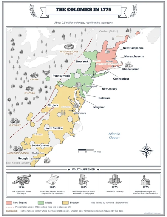Map of the colonies in 1775