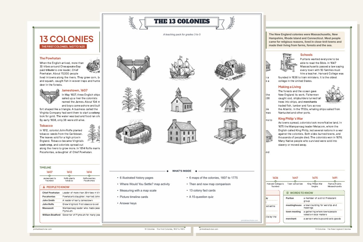 The 13 Colonies Teaching Pack