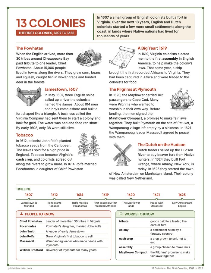 The First Colonies 1607 to 1625: a history reading page for kids with pictures, a timeline, people to know and words to know