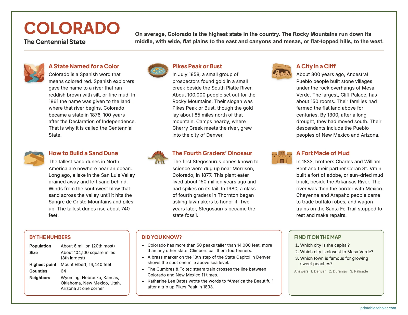 The Colorado page of stories, facts and map questions from The 50 States Map Book