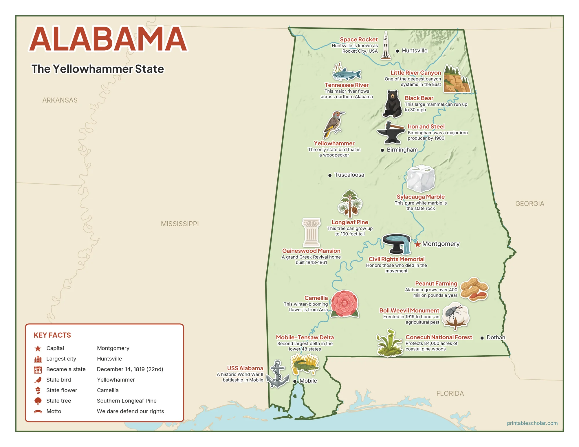 Illustrated map of Alabama with landmarks, industries and state symbols