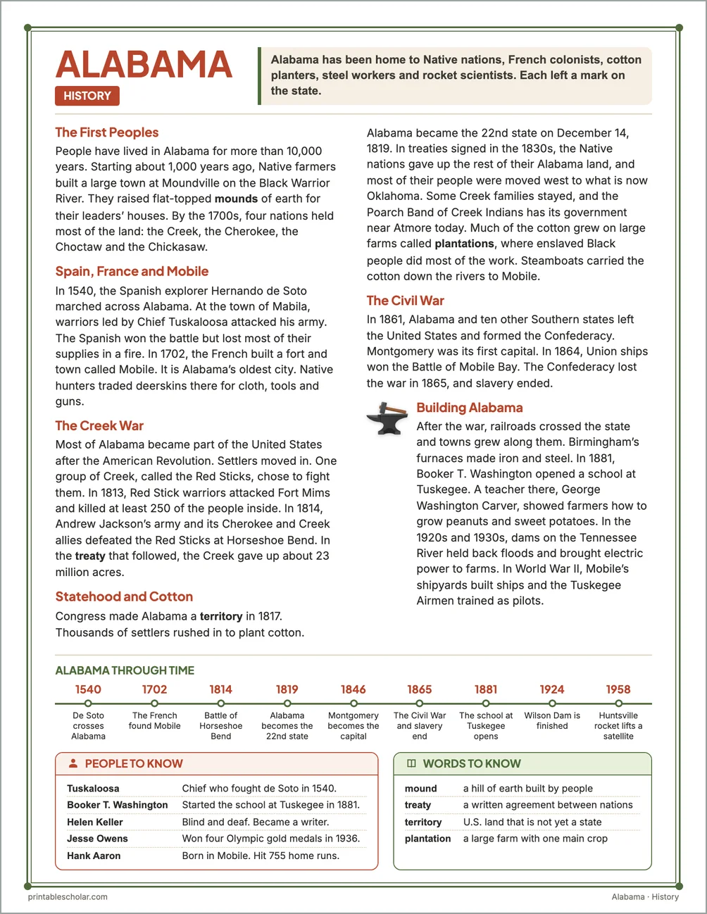 Alabama history reading page for kids with a timeline, people to know and words to know