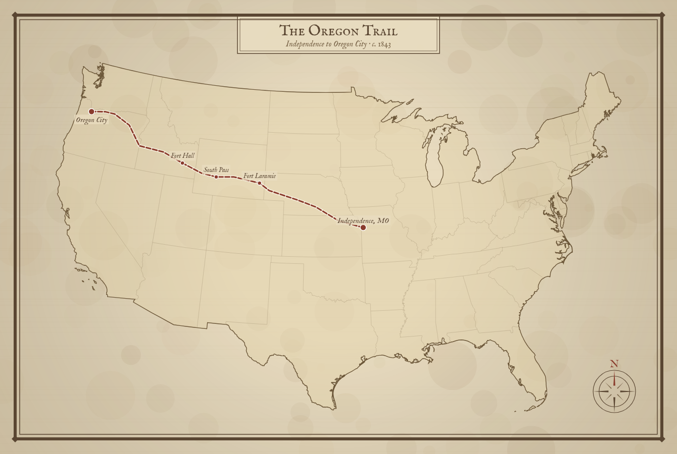 Oregon Trail