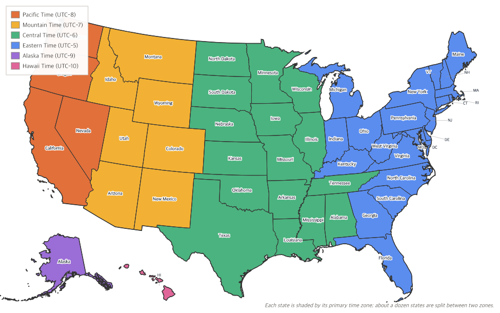 US Time Zones