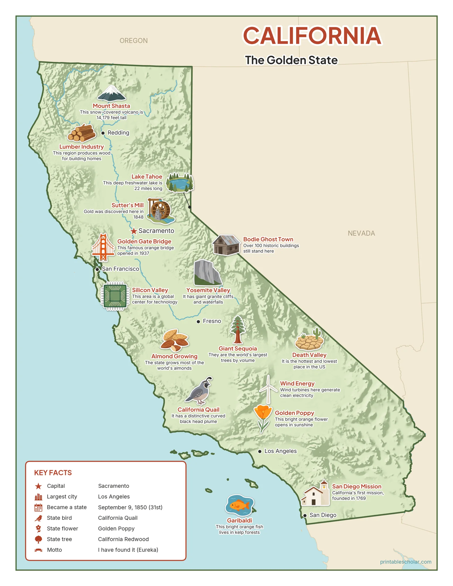 Illustrated map of California with landmarks, industries and state symbols