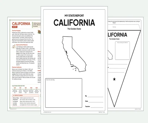 California report kit map