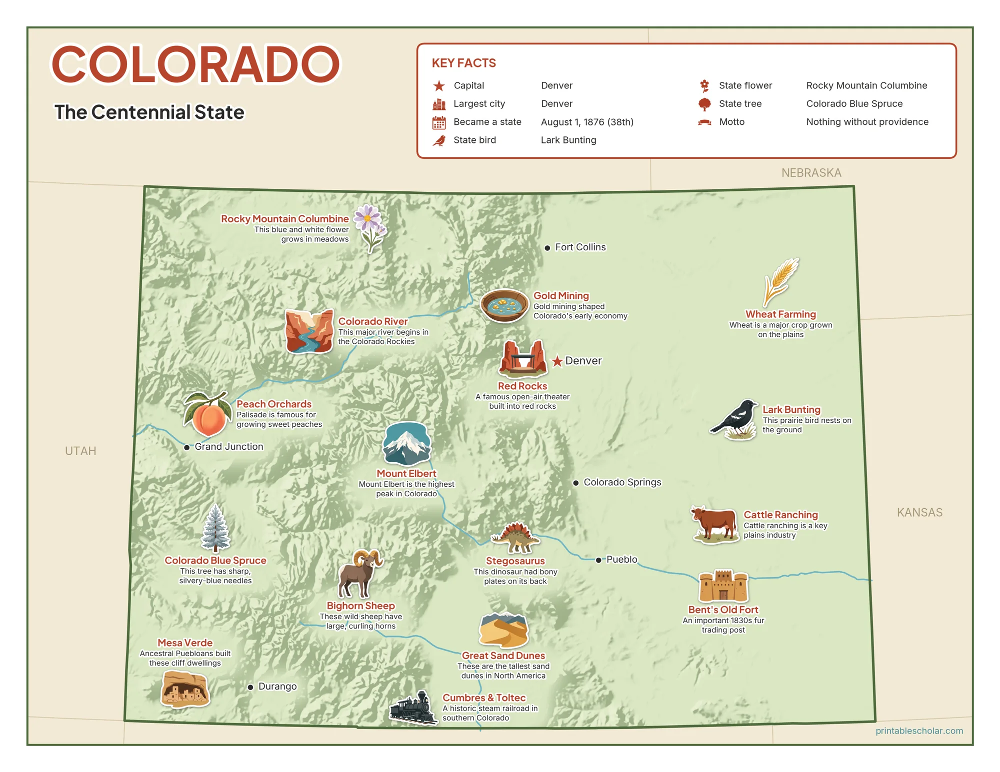 Illustrated map of Colorado with landmarks, industries and state symbols