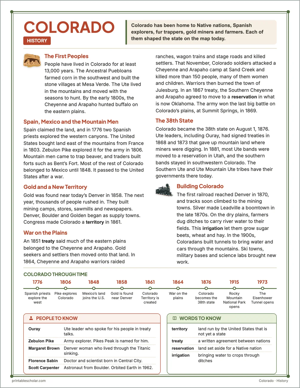 Colorado history reading page for kids with a timeline, people to know and words to know