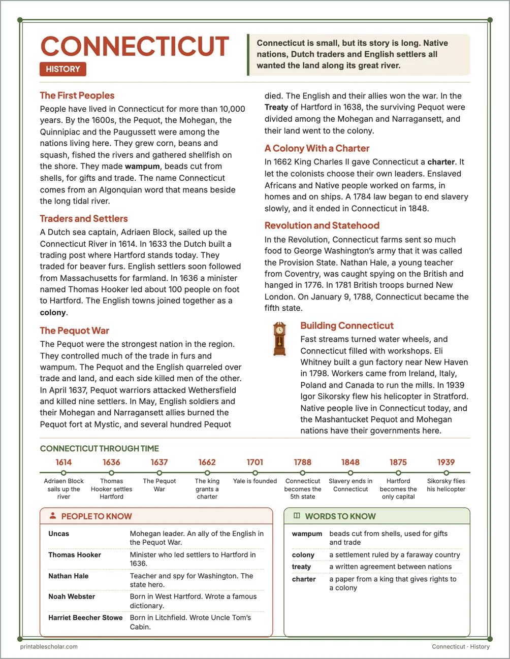 Connecticut history reading page for kids with a timeline, people to know and words to know