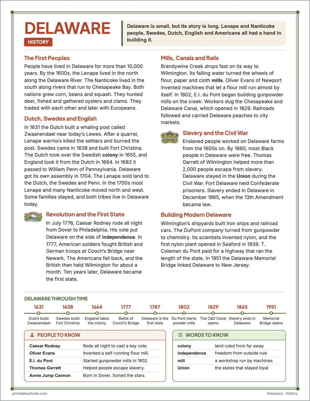 Delaware history reading page for kids with a timeline, people to know and words to know