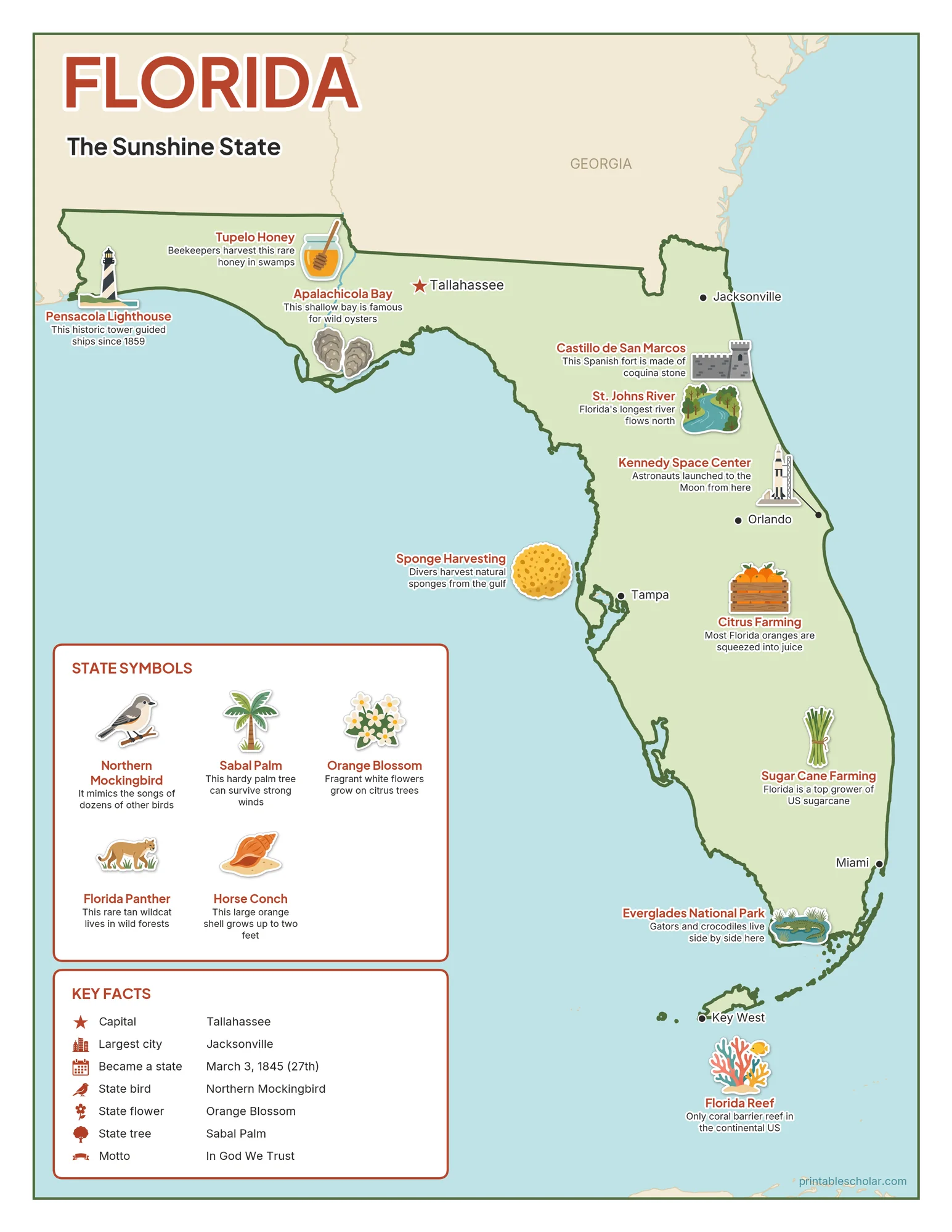 Illustrated map of Florida with landmarks, industries and state symbols