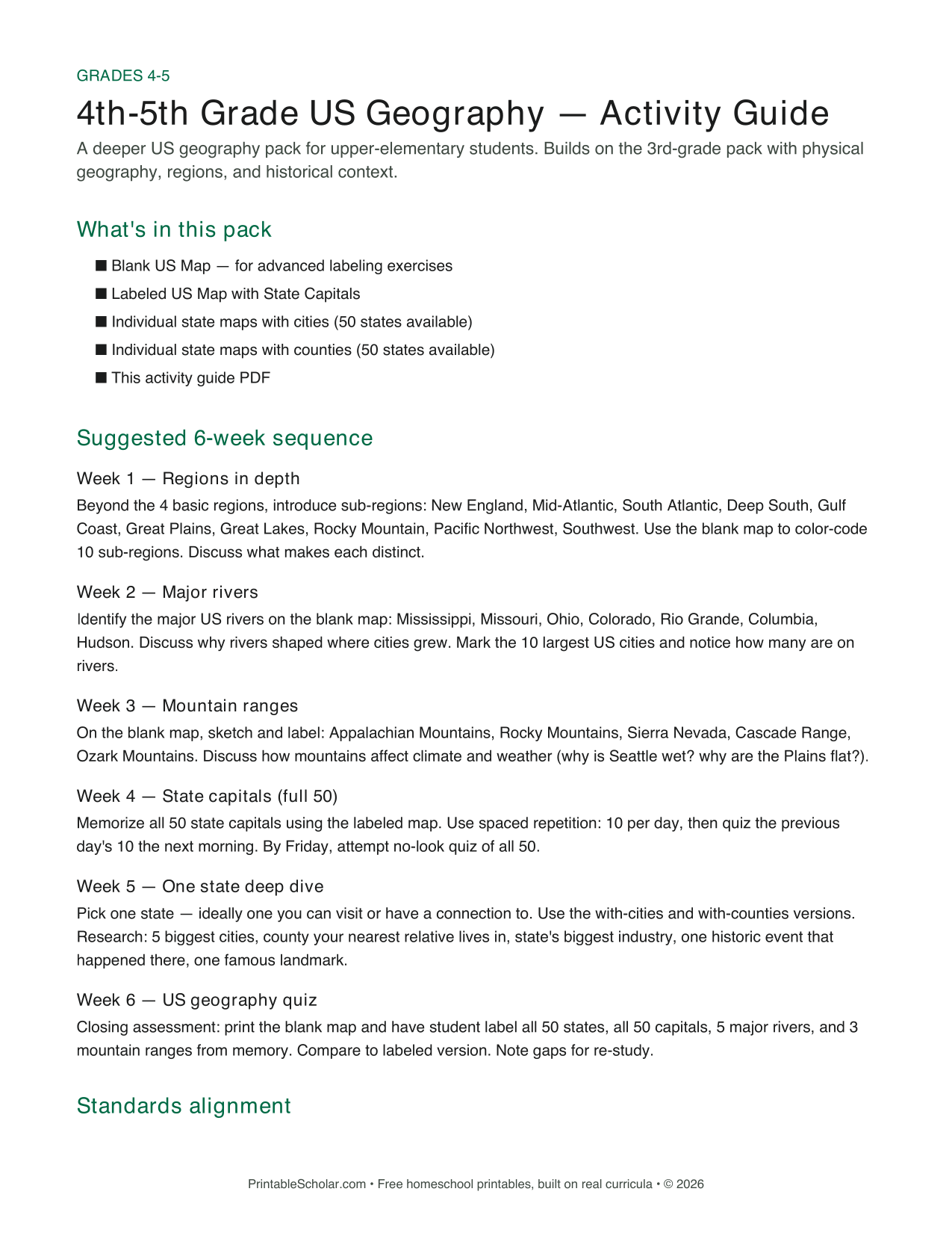 4th-5th Grade US Geography Pack activity guide preview