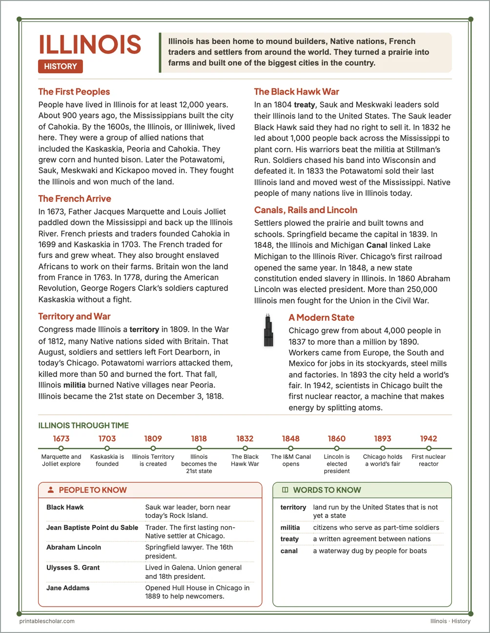 Illinois history reading page for kids with a timeline, people to know and words to know