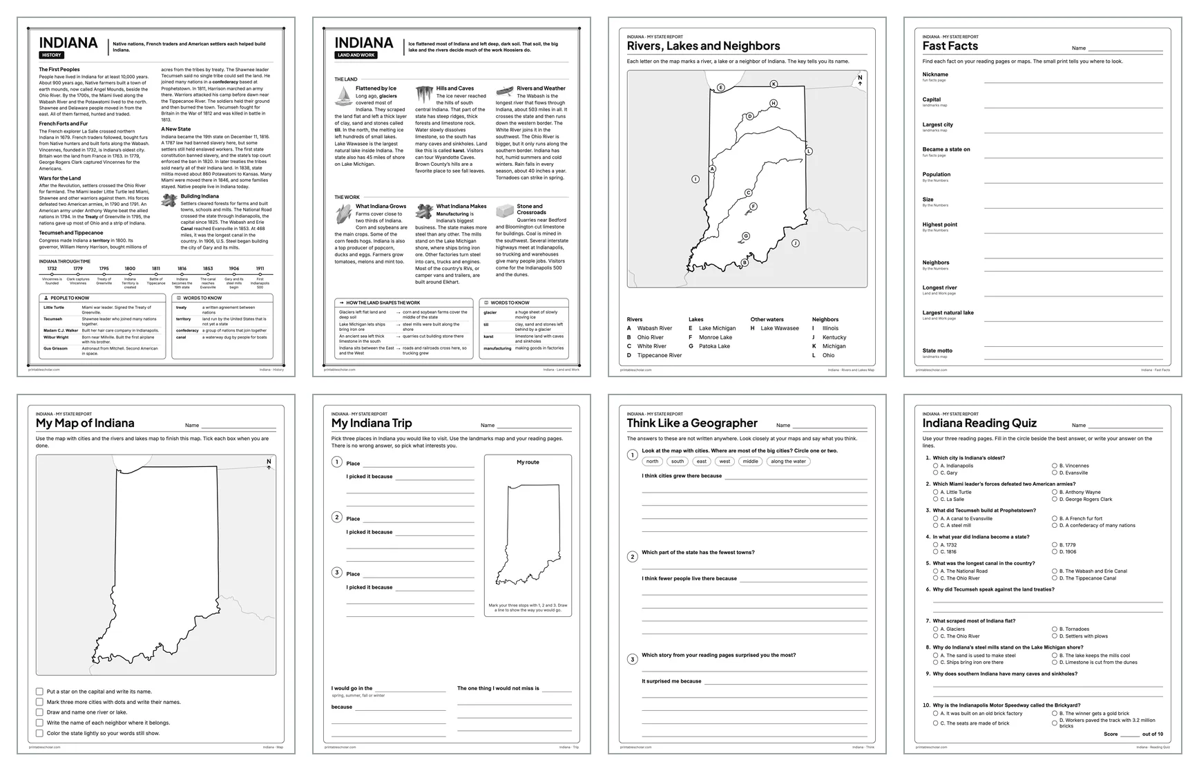 Eight pages from the Indiana State Report Kit: History, Land and Work, the rivers and lakes map, Fast Facts, My Map, My Trip, Think Like a Geographer and the reading quiz