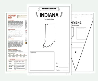 Indiana report kit map