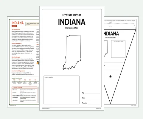 Indiana report kit map