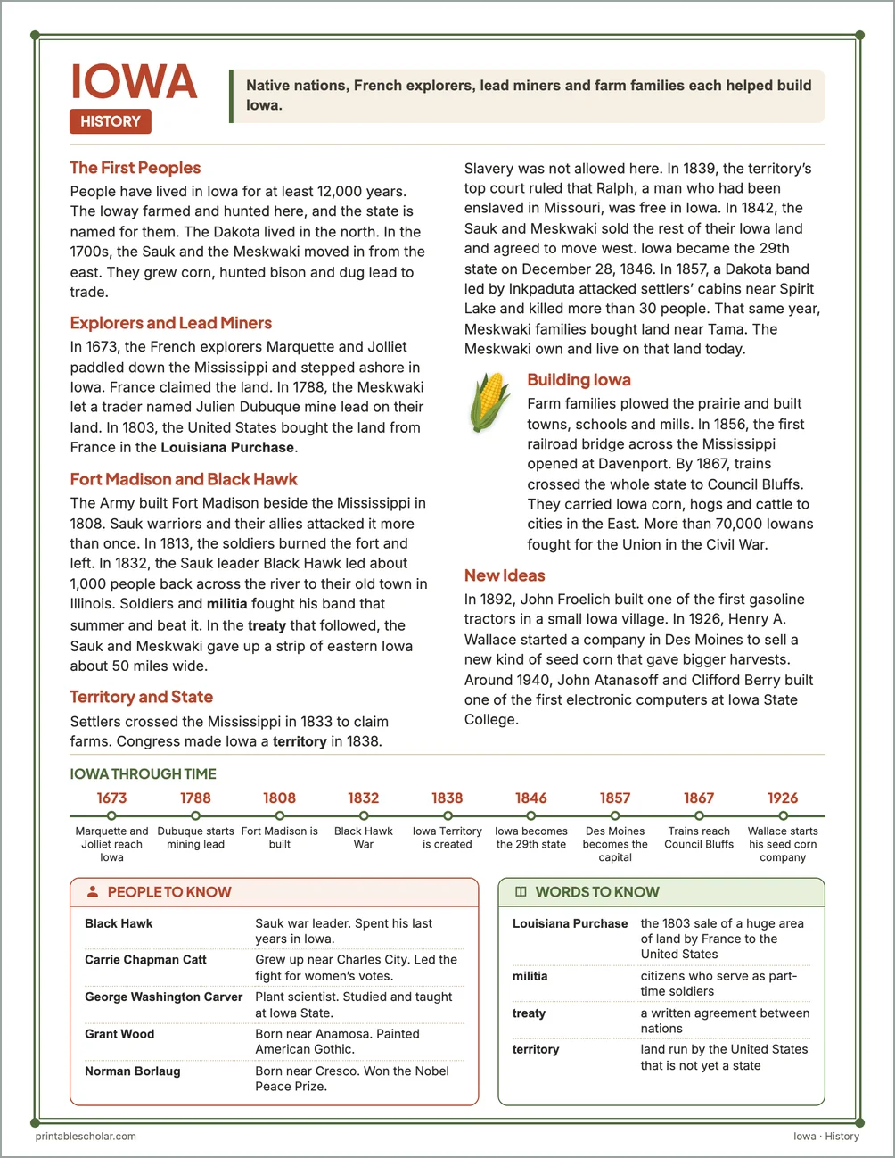 Iowa history reading page for kids with a timeline, people to know and words to know