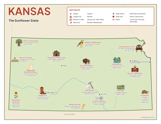 Illustrated map of Kansas in color