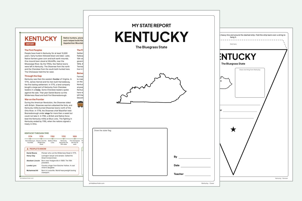 Kentucky State Report Kit: the report booklet cover, the history reading page and the pennant