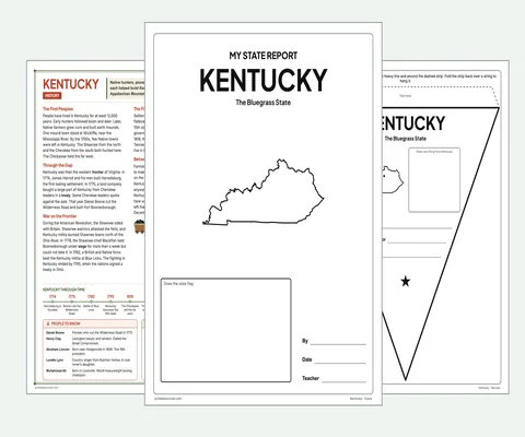 Kentucky report kit map