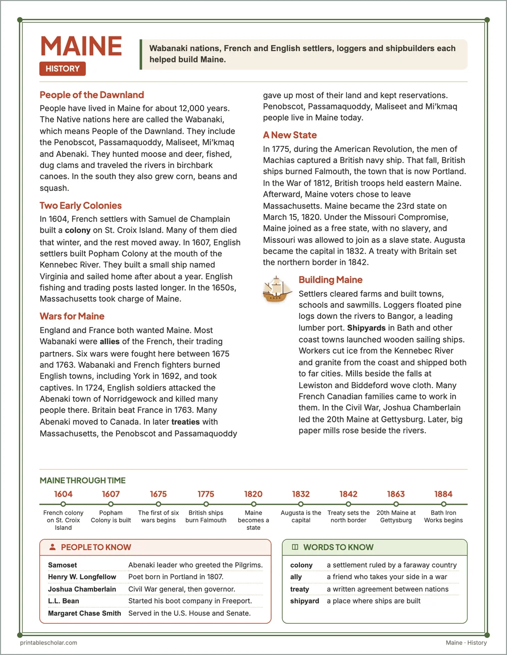 Maine history reading page for kids with a timeline, people to know and words to know