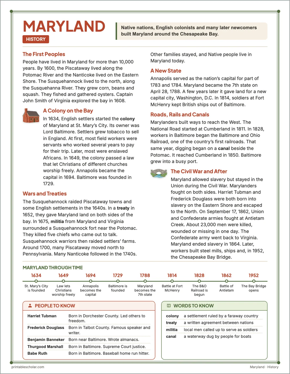 Maryland history reading page for kids with a timeline, people to know and words to know