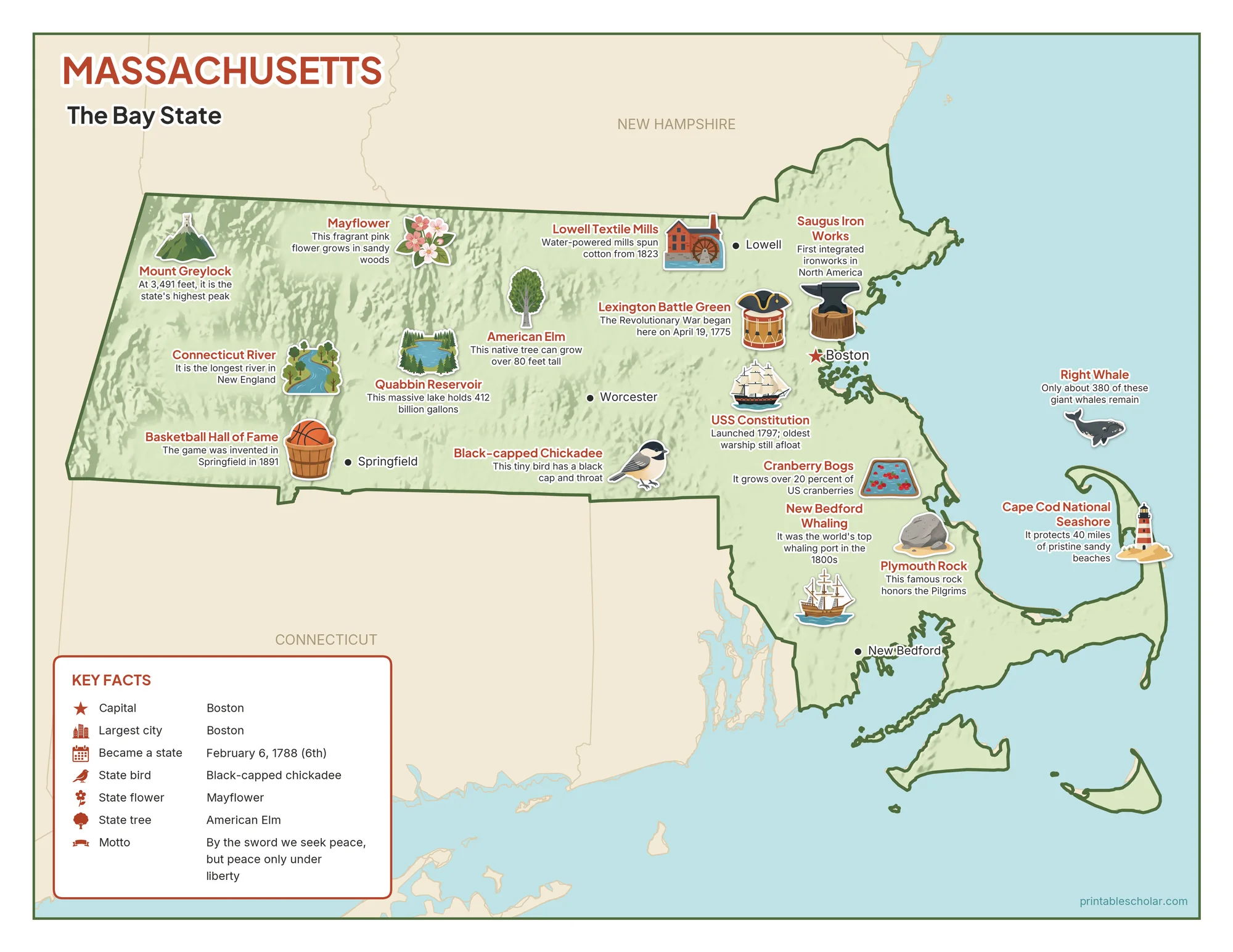 Illustrated map of Massachusetts with landmarks, industries and state symbols
