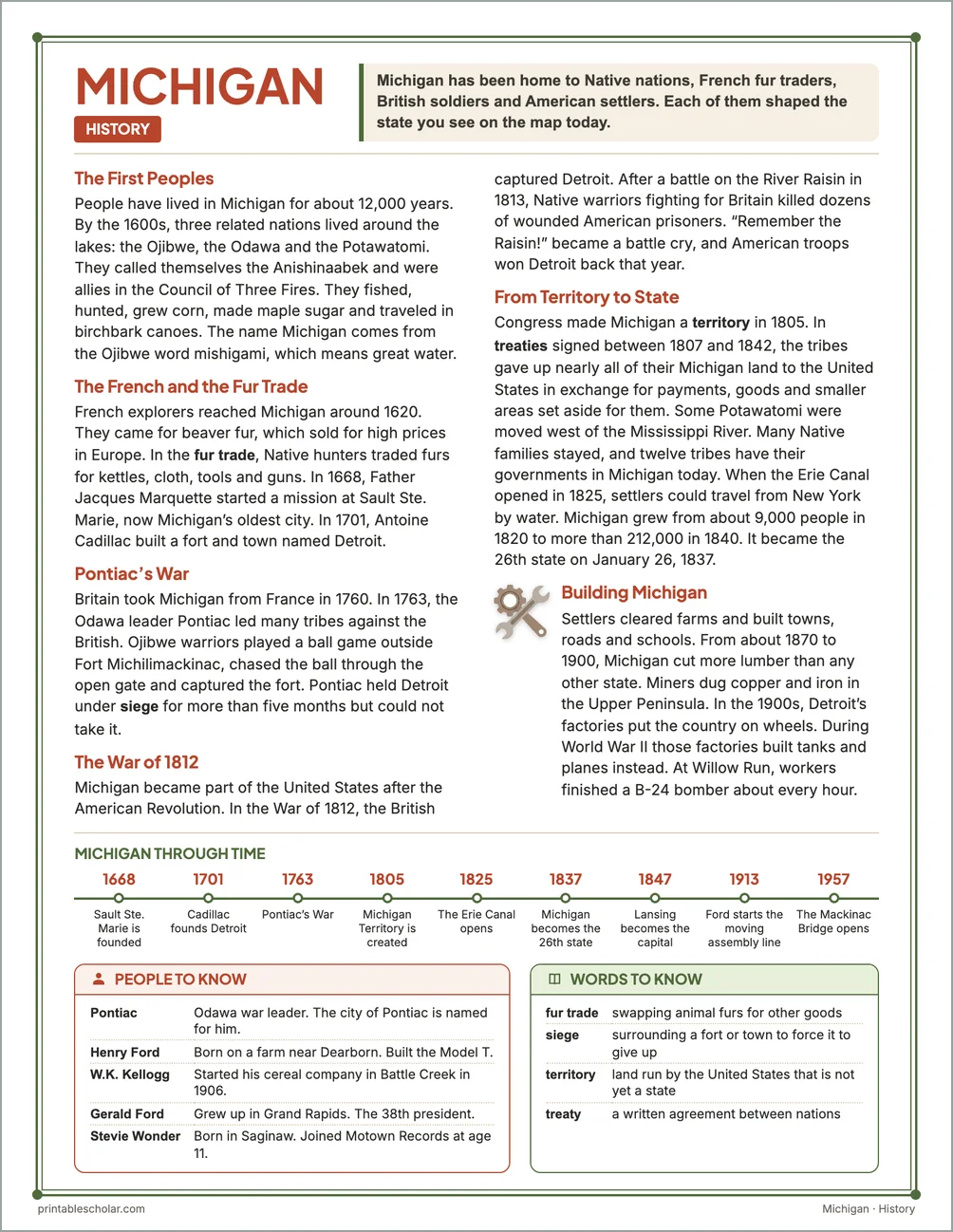 Michigan history reading page for kids with a timeline, people to know and words to know