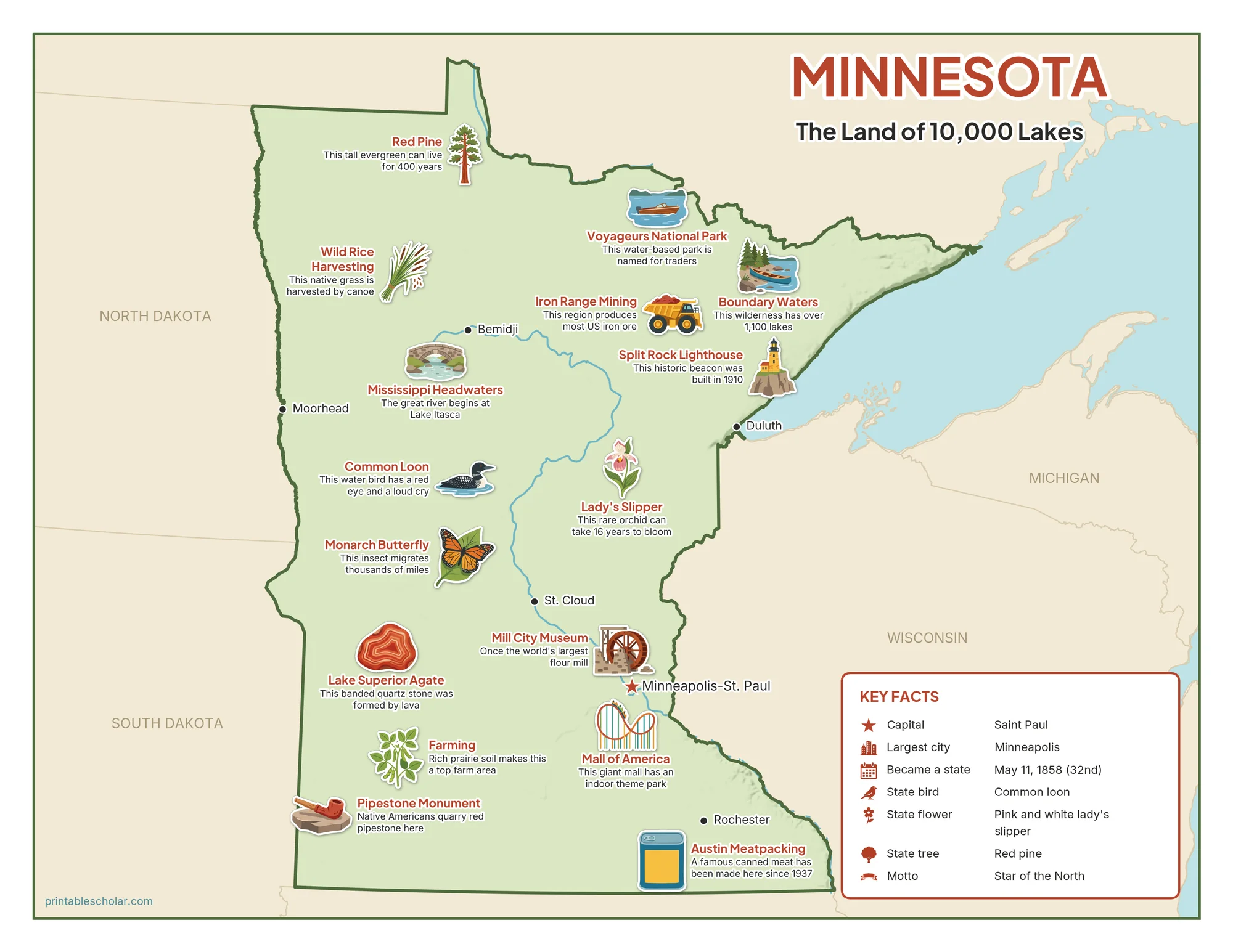 Illustrated map of Minnesota with landmarks, industries and state symbols