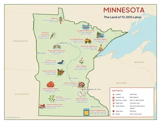 Minnesota illustrated map