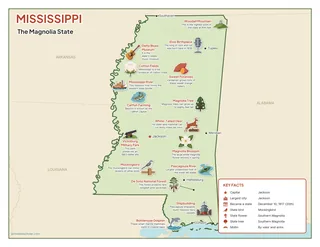 Mississippi illustrated map